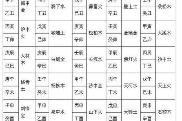 乙卯日柱看配偶家境_乙卯日柱配对
