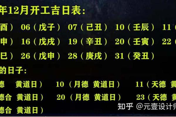 农历2月动土黄道吉日
