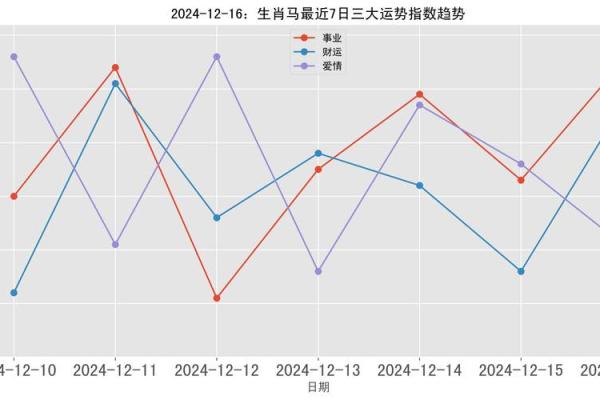 1900年的马今年的运气_1900年属马人2024甲辰年逐月运势全解析