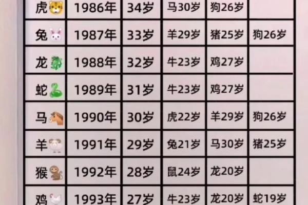 83年属猪人2025年运势_95年属猪人2025年运势