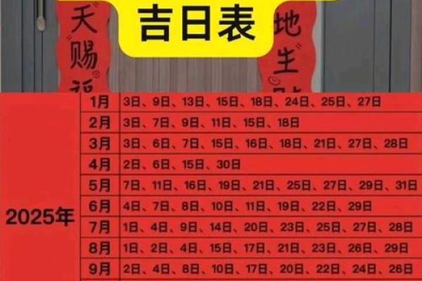 近期吉日