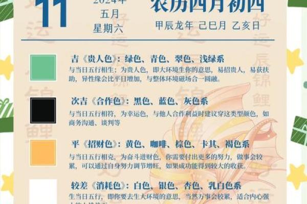 五行穿衣2022年5月12日(五行穿衣5月12日每日分享)