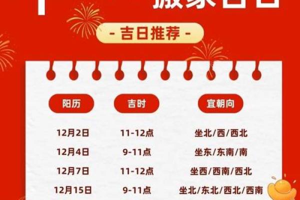 2022年农历3月搬家黄道吉日(2022年农历3月搬家黄道吉日是哪几天)
