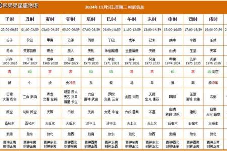 2020年3月份适合搬家的黄道吉日有哪几天