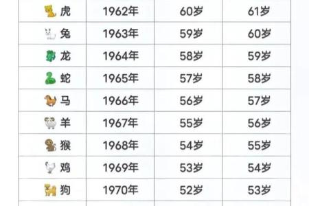 属羊人今年的运势怎么样 属羊的人今年的运程好不好
