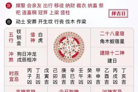 二月份出行吉日