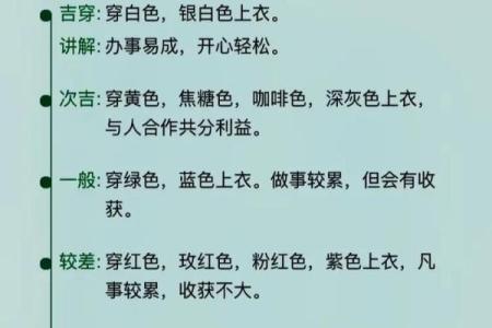 五行穿衣2023.10.14(五行穿衣2023.3.24)