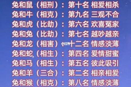 牛跟狗的属相适合做夫妻吗 牛狗属相婚配指南适合做夫妻吗