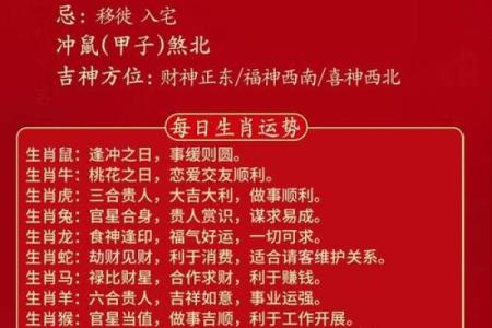 2025年5月入宅最旺日子