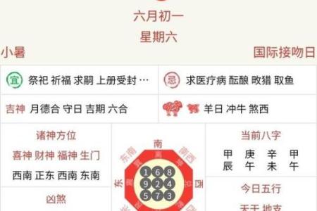 4月黄道吉日查询生孩子