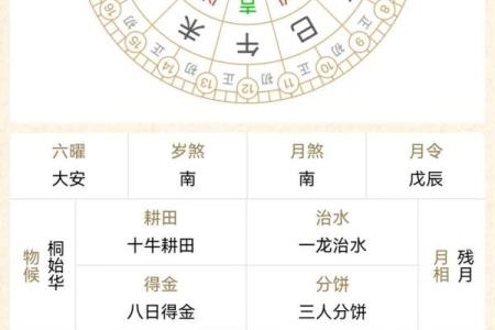 老黄历2021年4月订婚吉日一览表