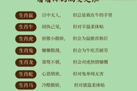 惊天动地是什么生肖