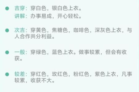 2021年4月动土最吉利的日子是什么