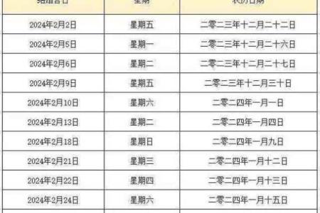 2021年4月动土黄道吉日有哪几天