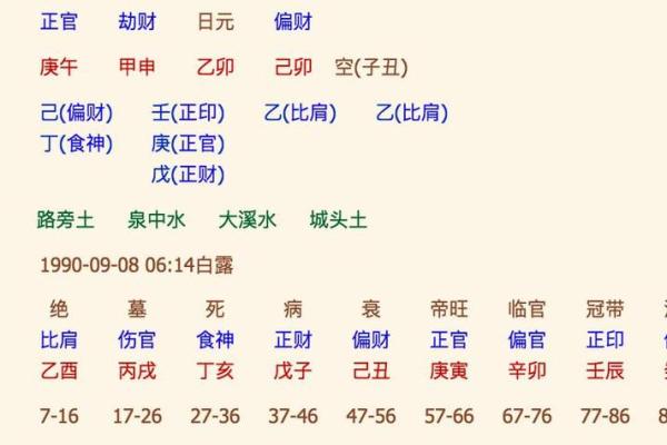 生辰八字取名测算 生辰八字取名查询测试