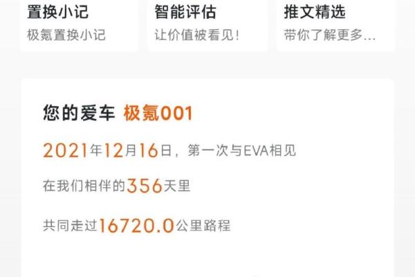 2021提车日