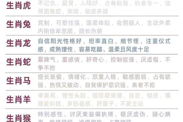 “挖空心思”打一正确的生肖，挖空心思猜什么生肖答案解释释义落实