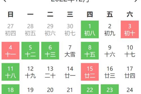 2022年开业吉日