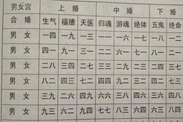 两个人姻缘测试_2个人测试姻缘