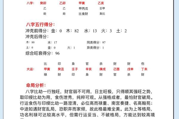 怎么测自己的生辰八字_如何准确测算自己的生辰八字详细步骤解析