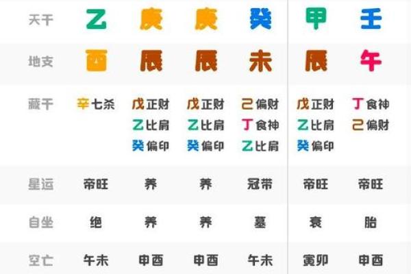 最准的姓名vs缘分配对_最准的姓名vs缘分配对周易