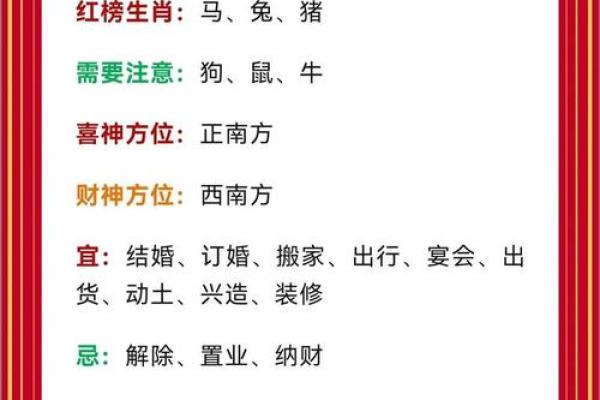 2025属猪的 2025属猪的贵人属相是什么