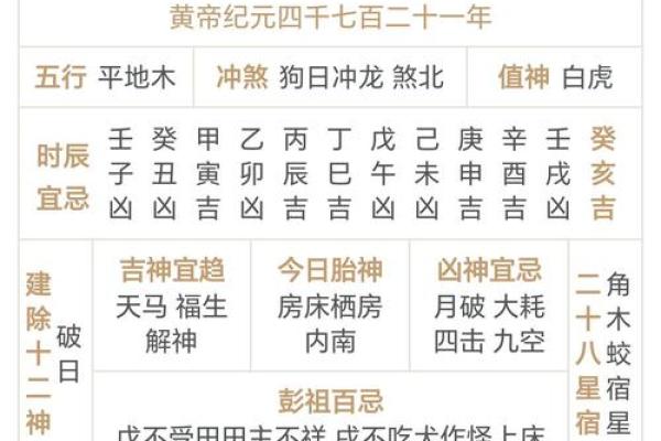 2025年4月份黄道吉日一览表及时间查询