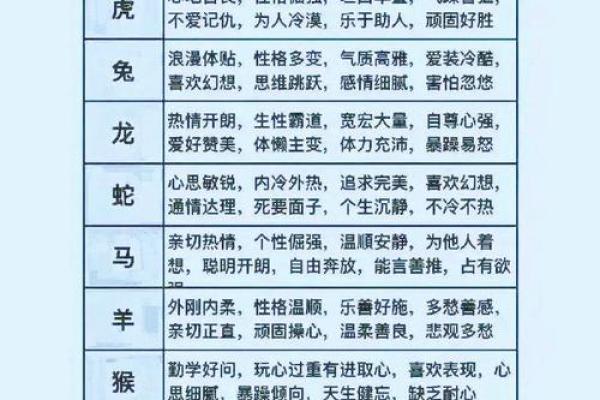 “娓娓动听”是代表哪个生肖，娓娓动听是什么生肖答案解释释义落实