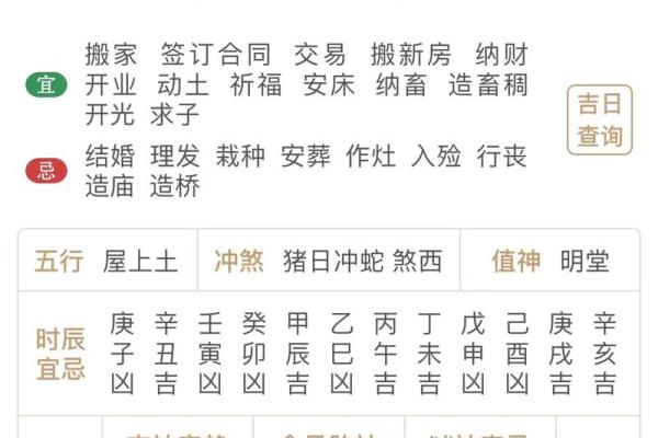 2021黄历黄道吉日装修