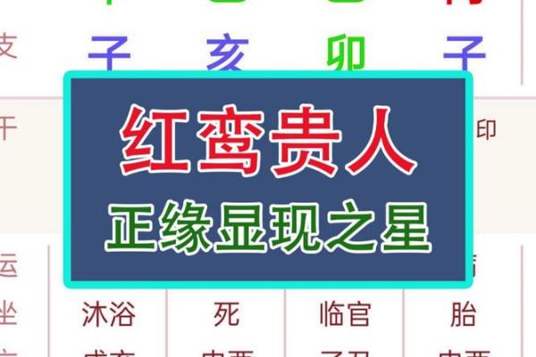 红鸾星动是正姻缘吗_红鸾星动是否预示正姻缘揭秘命理姻缘真相