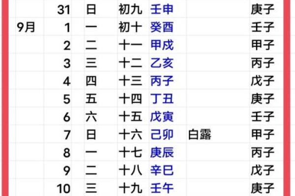 历书2025年正版