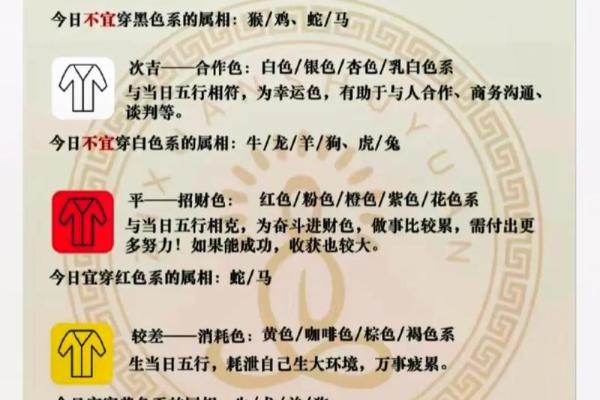 2021年9月11  五行穿衣颜色(9月11日五行色穿衣查询)