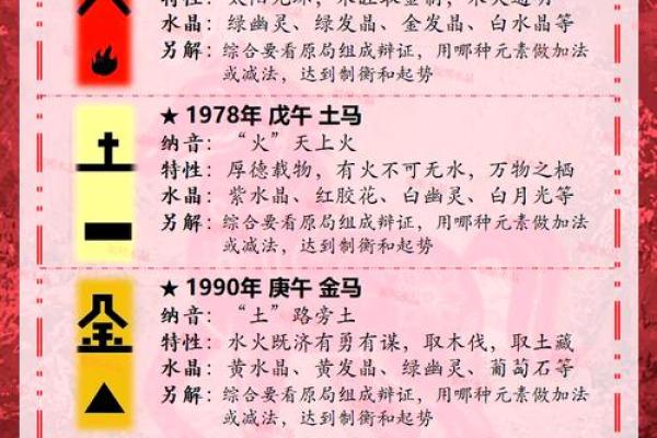 属马在2025蛇年的运气如何 2025蛇年属马运势解析财运事业健康全指南