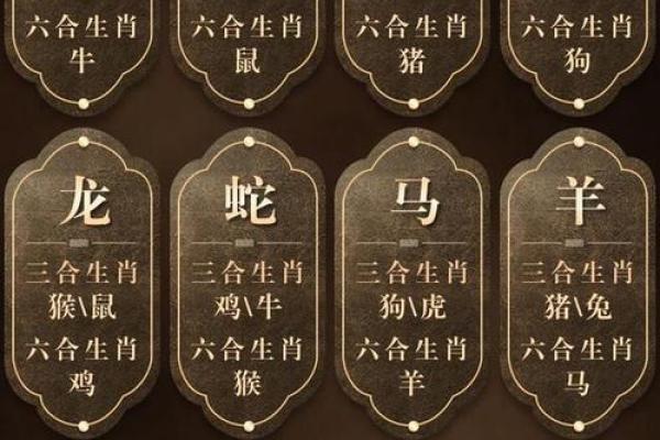 喜怒无常打一个生肖