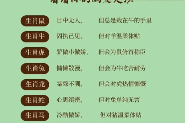 “抓耳挠腮”打一个生肖动物，抓耳挠腮的动物打一正确生肖答案解释释义落实