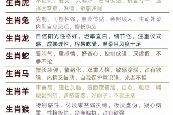 威风凛凛的三大生肖(威风凛凛的什么生肖)