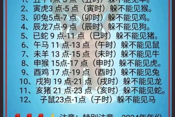 仰面朝天是什么生肖(仰面朝天是什么生肖啥意思)