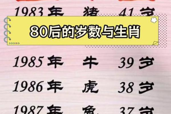七老八十指什么生肖(七老八十是词语吗)