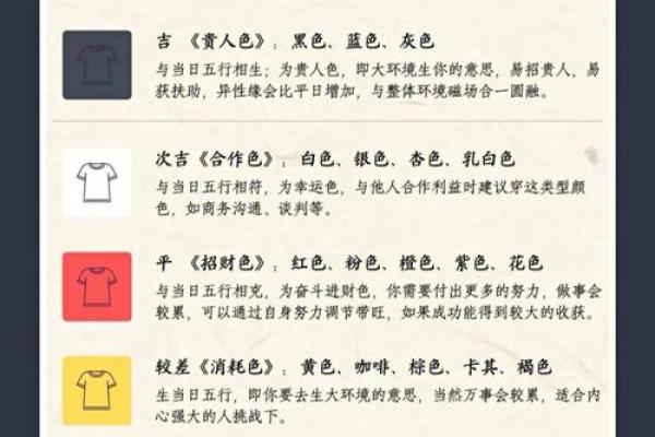 2025年4月12日穿衣颜色每日五行搭配