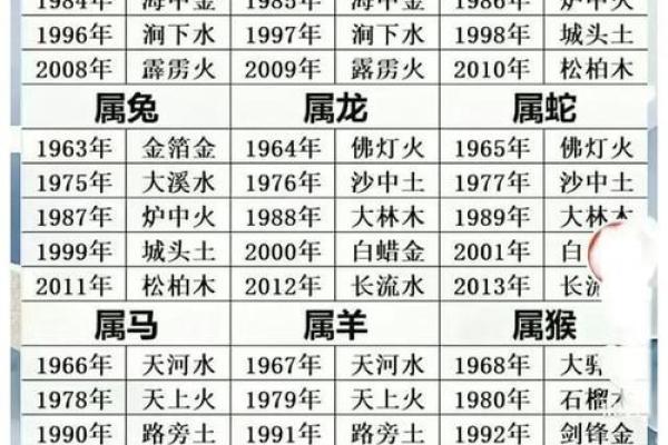 1978年属马的最佳配偶属相_1978年属马最佳配偶属相揭秘哪几个生肖最合适