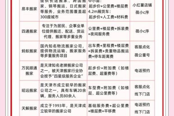 2021年4月25日搬家可以吗