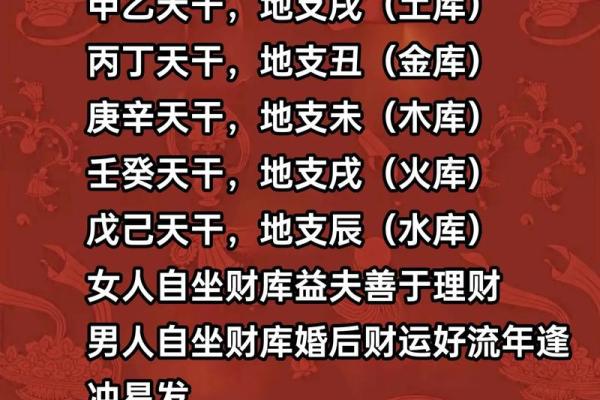 生辰八字查财库 免费 免费生辰八字查财库揭秘你的财富密码