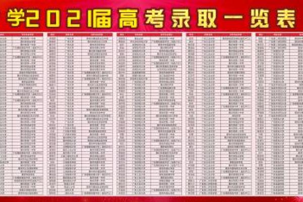 2021年入九是哪一天
