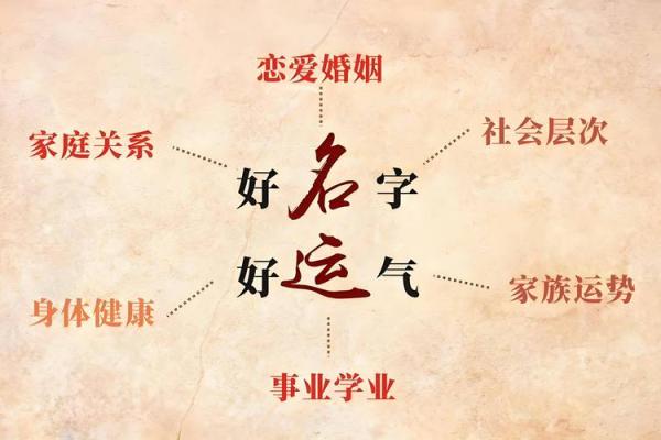马云农历生辰八字 马云的生辰八字是多少什么时间