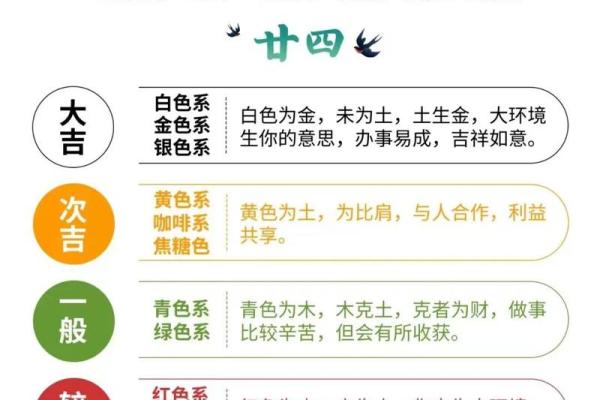每日穿衣五行颜色运势2025年4月12日