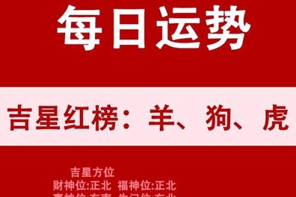 【属虎】2010年虎年运势运程测算
