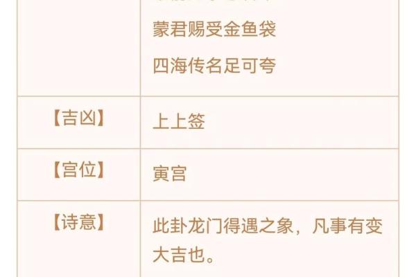观音灵签85