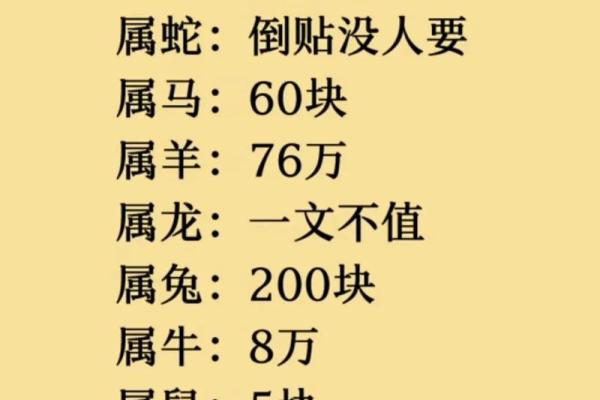 1992年1月出生属羊还是猴生肖划分详解