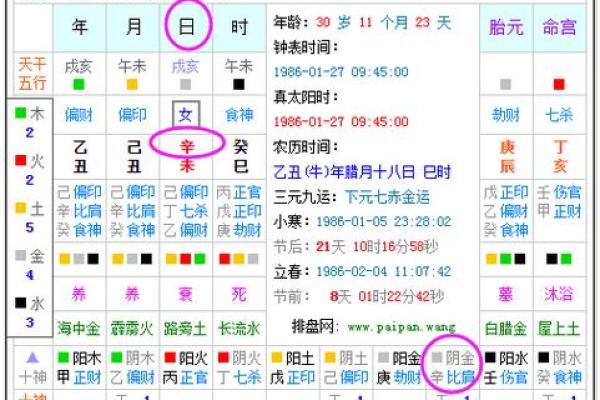 生辰八字免费 生辰八字免费测命运查询