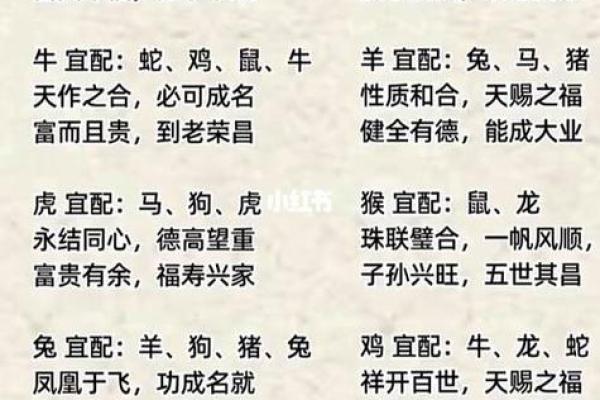 85年属牛的属相婚配表 和什么生肖最配